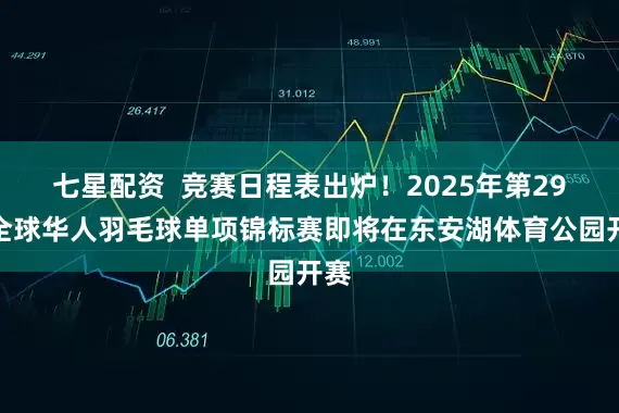 七星配资  竞赛日程表出炉！2025年第29届全球华人羽毛球单项锦标赛即将在东安湖体育公园开赛