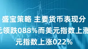盛宝策略 主要货币表现分化 日元领跌088%而美元指数上涨022%