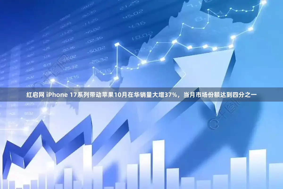 红启网 iPhone 17系列带动苹果10月在华销量大增37%，当月市场份额达到四分之一